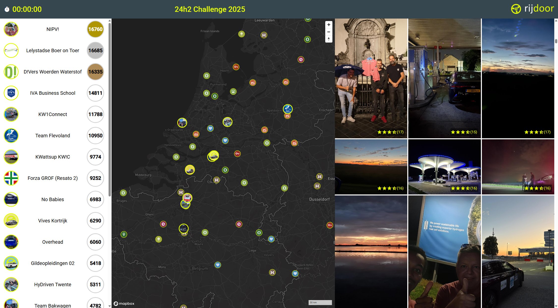 Foto van het Live Dashboard